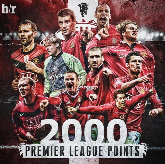 其中包括 其中包括